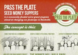CFA pass the plate Revised 02 NATIVE ad